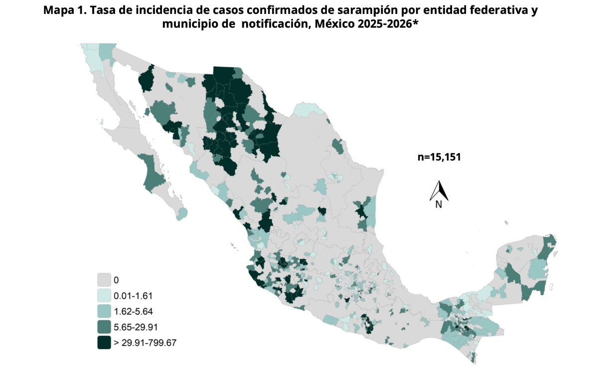 México acumula más de 15 mil casos y 36 muertes por sarampión, con 33.9 millones de vacunas aplicadas