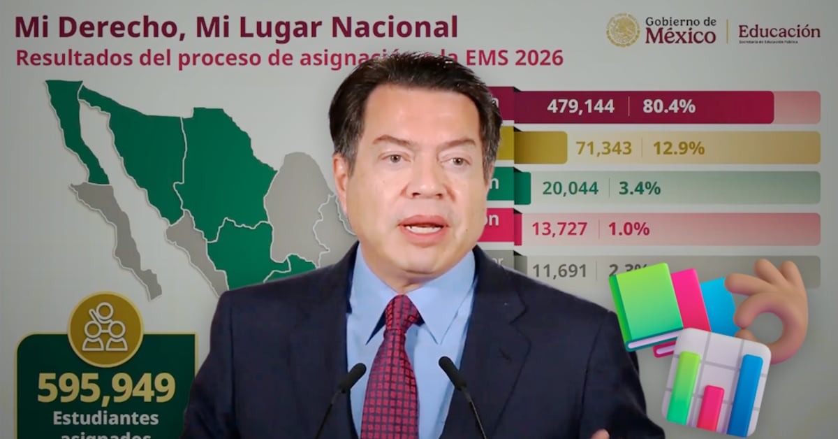 80.4% de aspirantes obtuvieron su primera opción en ‘Mi Derecho, Mi Lugar’: SEP